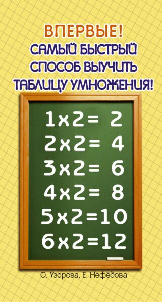 Самый быстрый способ выучить таблицу умножения