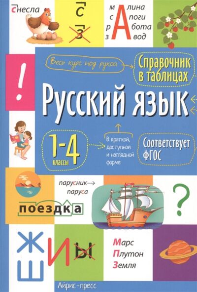 Русский язык  1- 4 классы. Справочник в таблицах