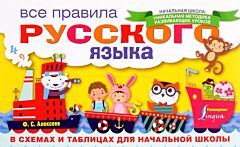 Все правила русского языка в схемах и таблицах для начальной школы