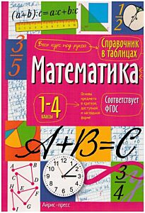 Справочник в таблицах. Математика. 1-4 классы