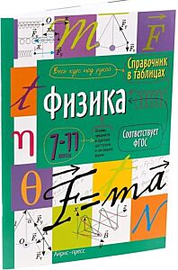 Справочник в таблицах. Физика. 7-11 класс